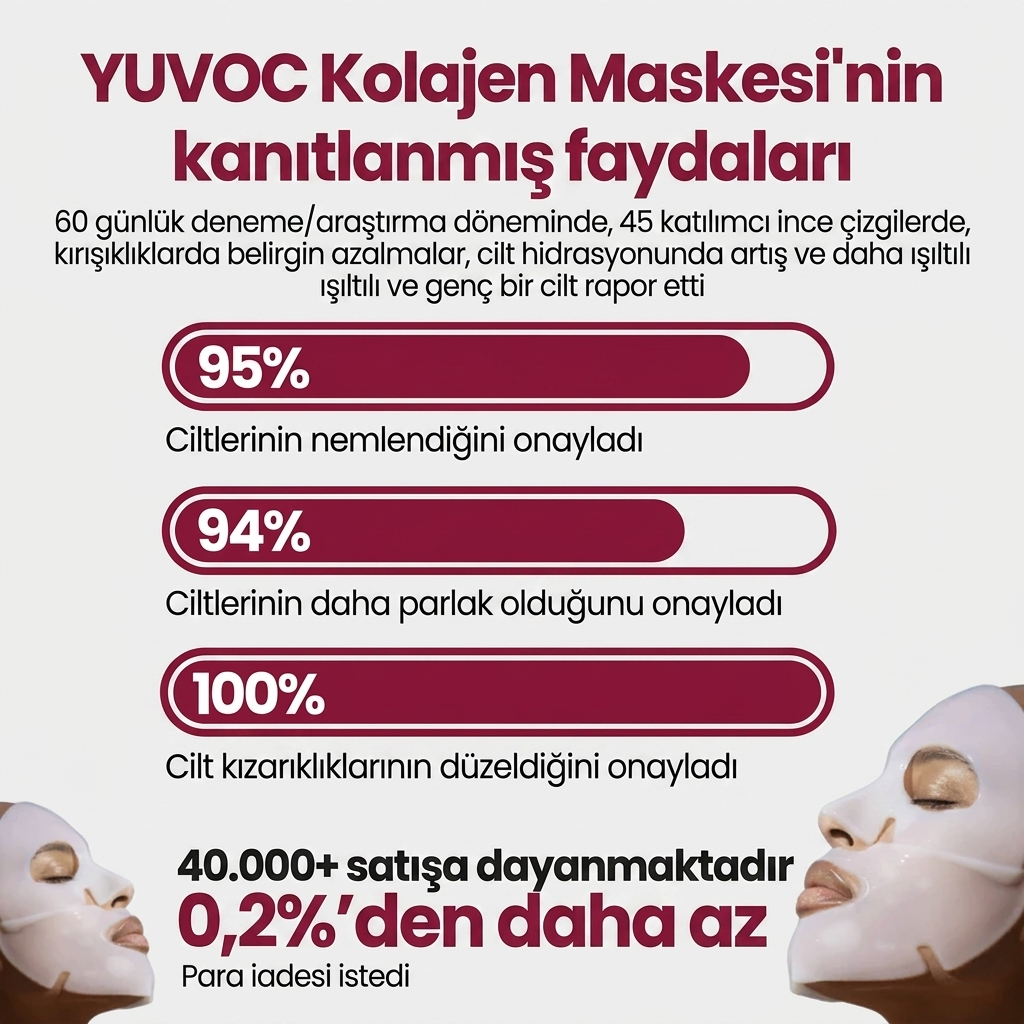 Biyo-Kolajen Cilt Maskesi