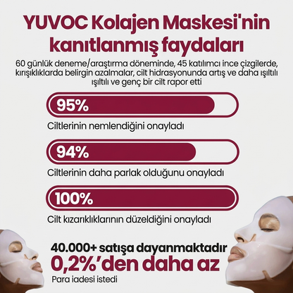 Biyo-Kolajen Cilt Maskesi